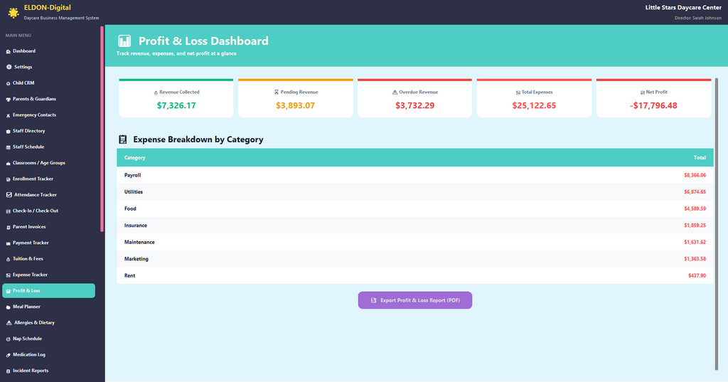 Daycare Business Management Software