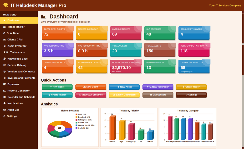 IT Helpdesk Manager Pro