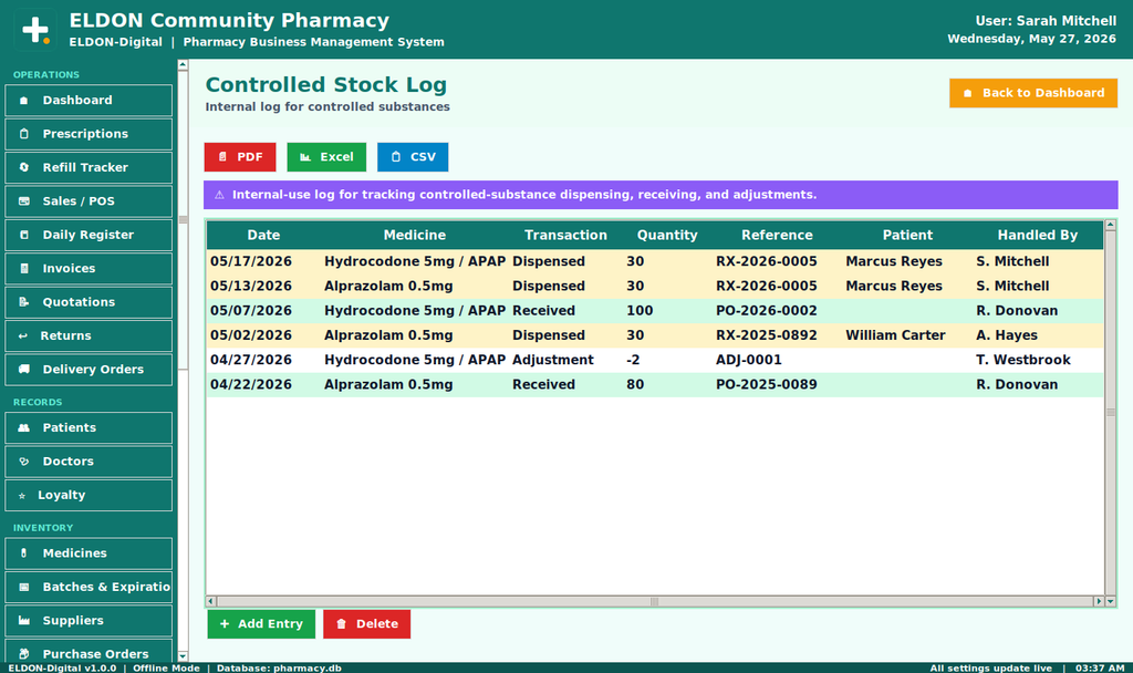 Pharmacy Business Management System