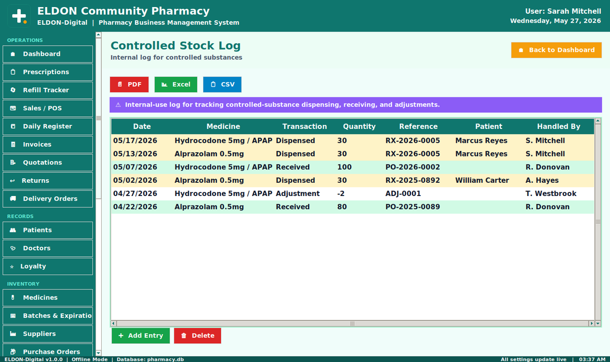 Pharmacy Business Management System