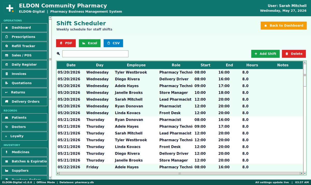 Pharmacy Business Management System