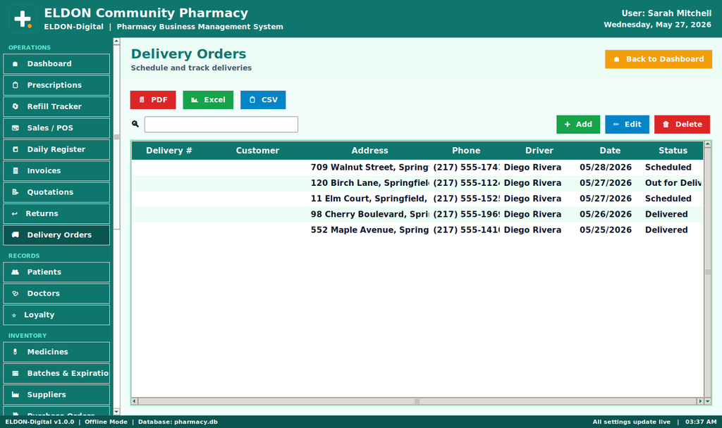 Pharmacy Business Management System