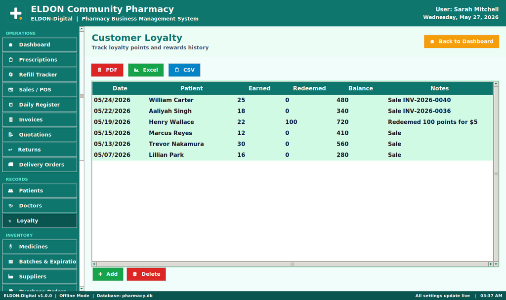 Pharmacy Business Management System