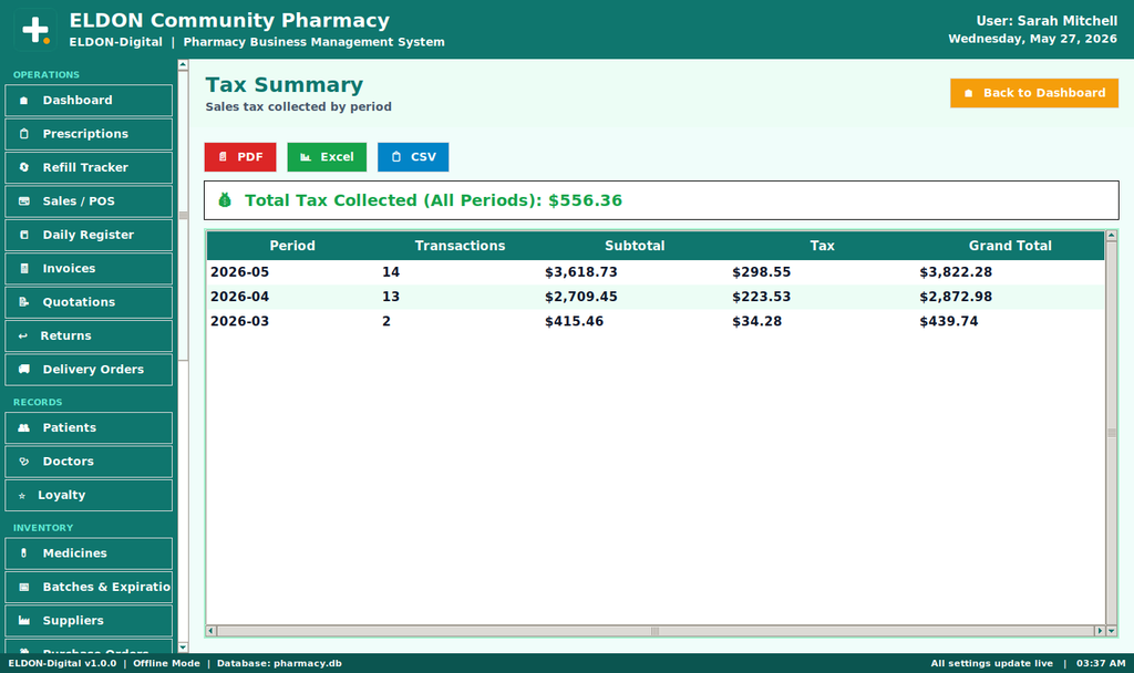 Pharmacy Business Management System