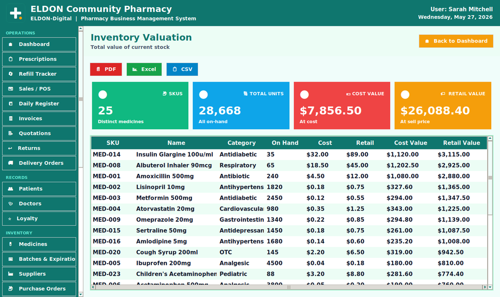 Pharmacy Business Management System