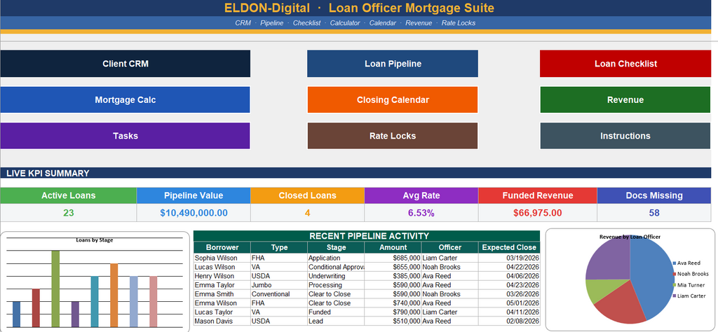 Loan Officer Bundle for Excel & Google Sheets