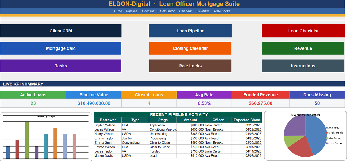 Loan Officer Bundle for Excel & Google Sheets