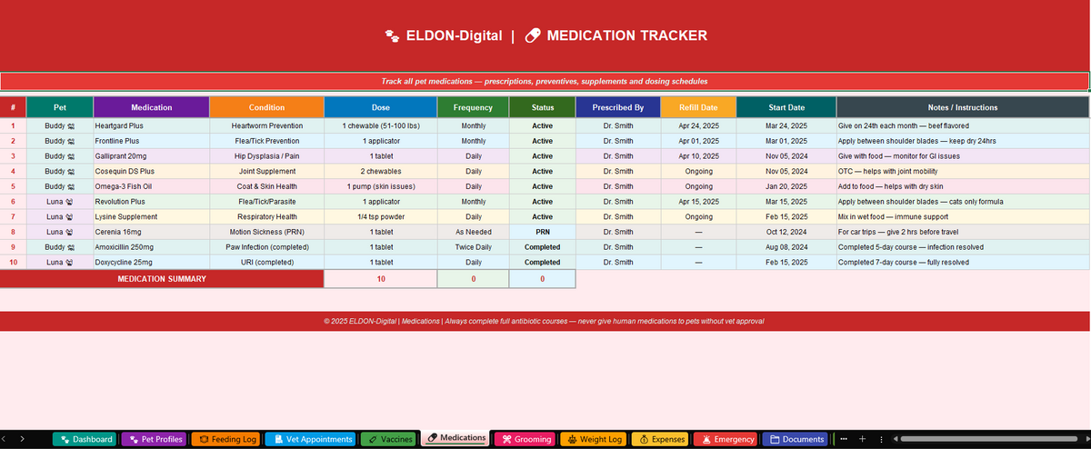 Pet Care Tracker Excel & Google Sheets
