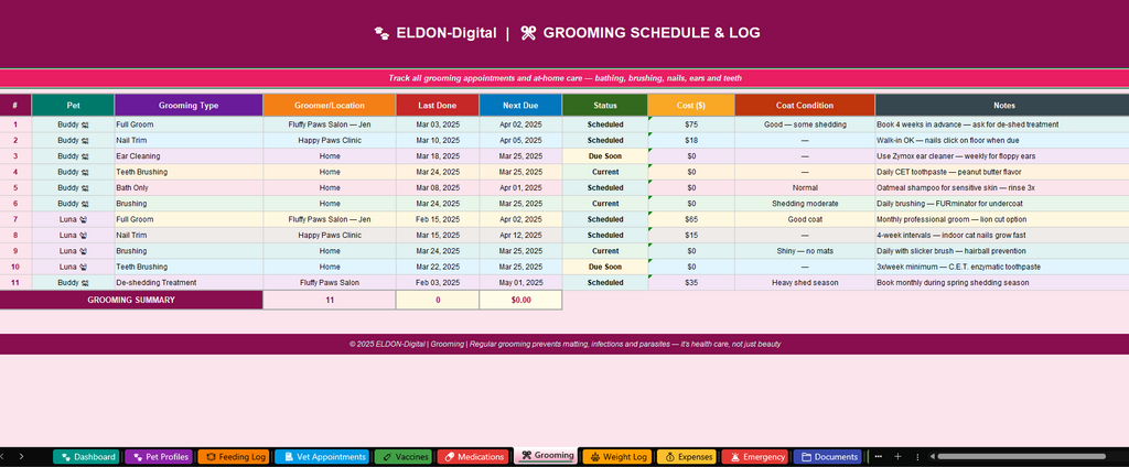 Pet Care Tracker Excel & Google Sheets