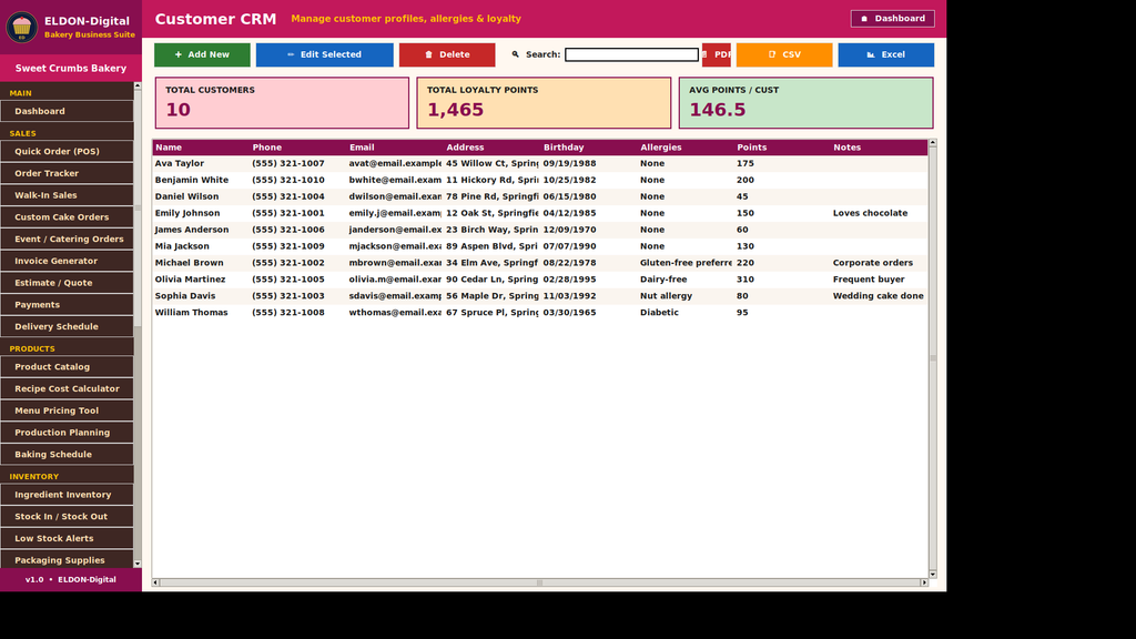 Bakery Business Management Software