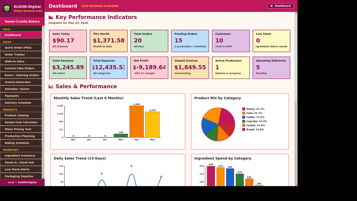 Bakery Business Management Software