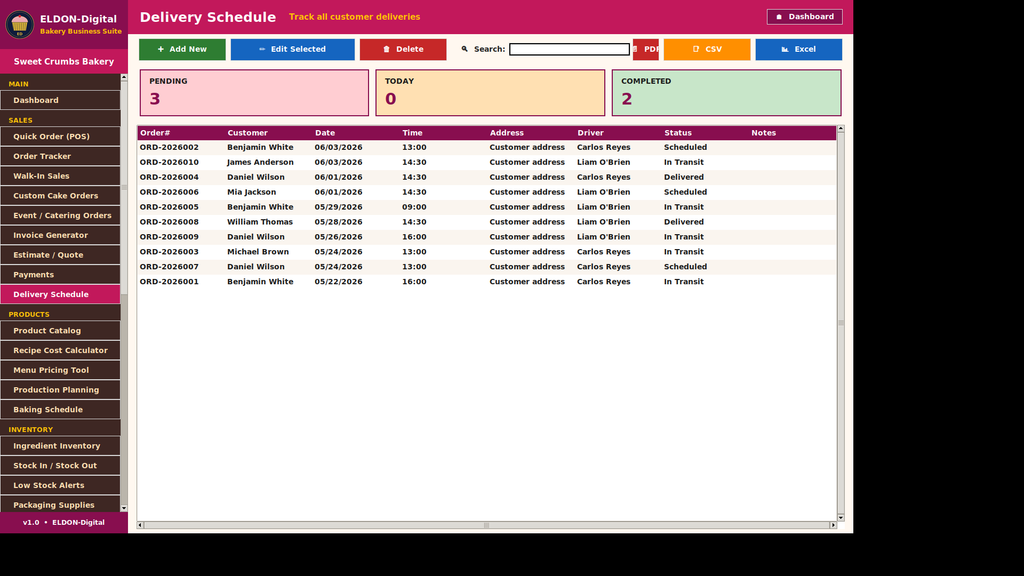 Bakery Business Management Software