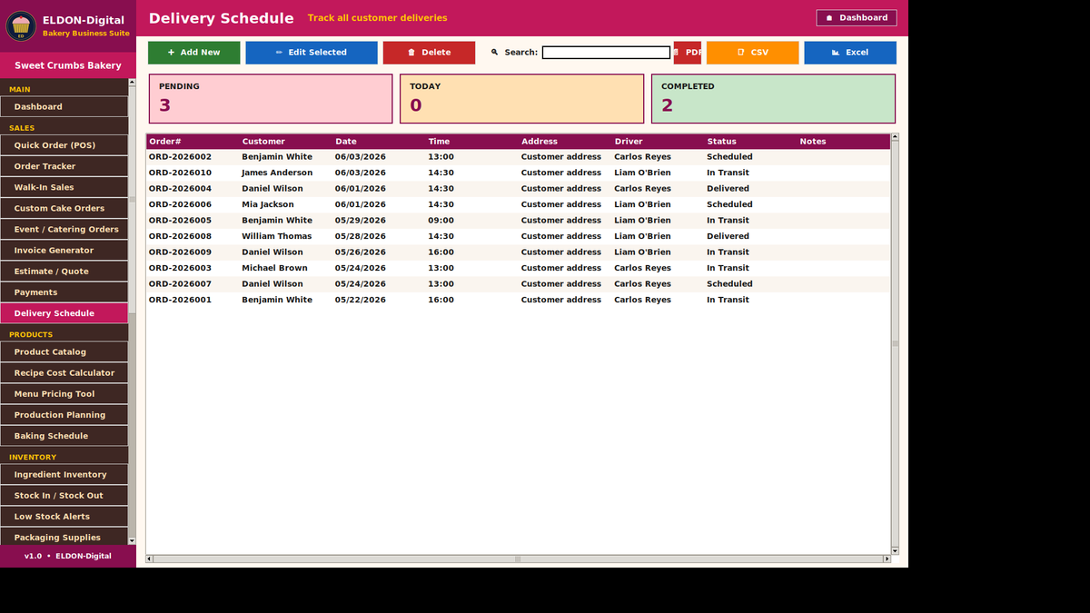 Bakery Business Management Software