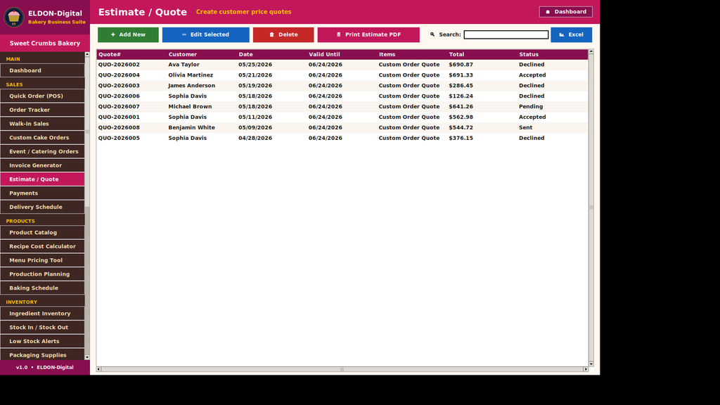 Bakery Business Management Software