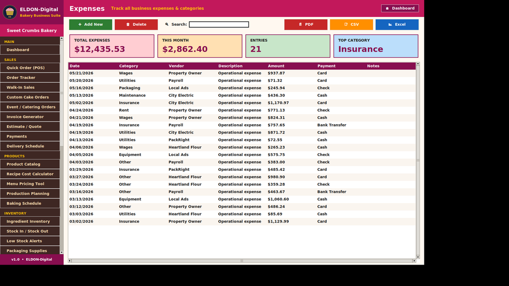 Bakery Business Management Software