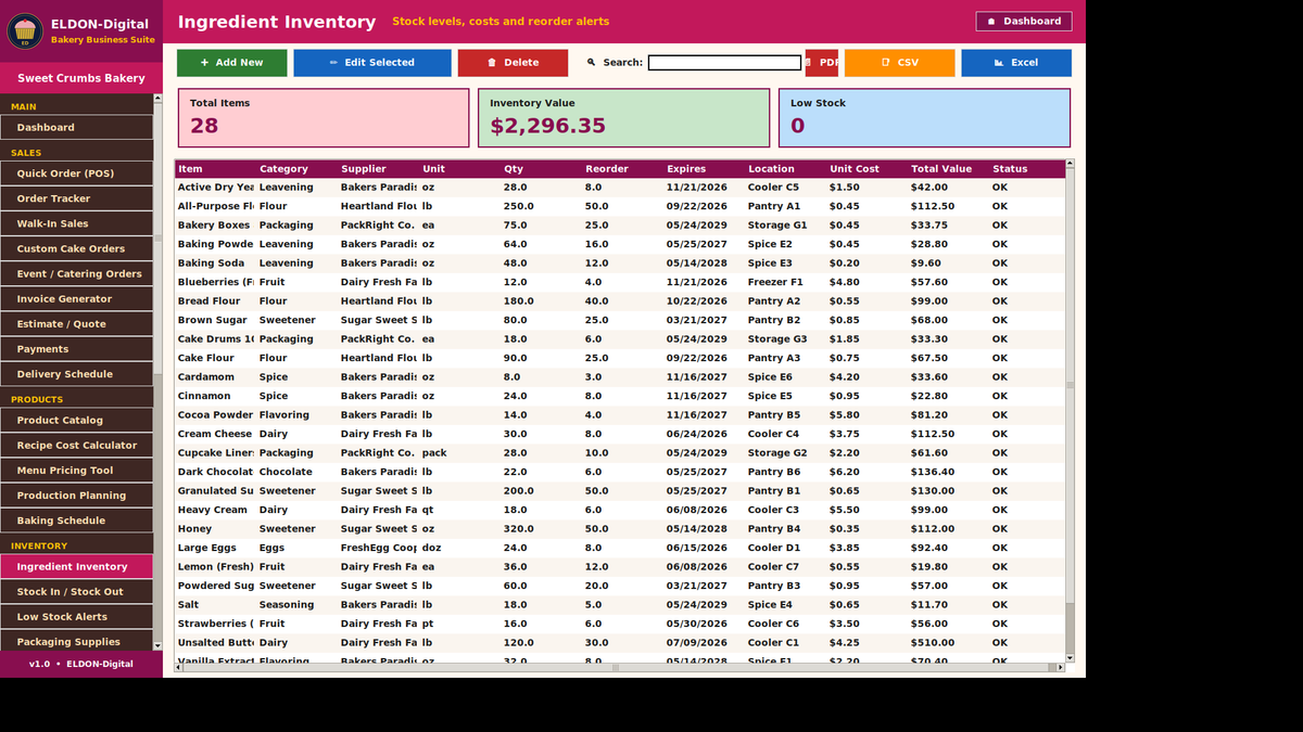 Bakery Business Management Software