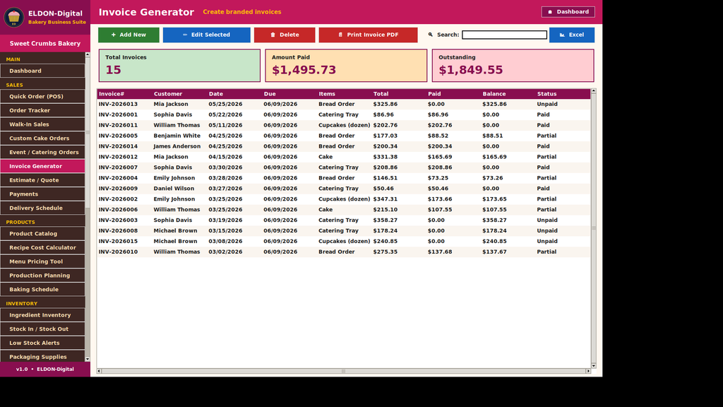 Bakery Business Management Software