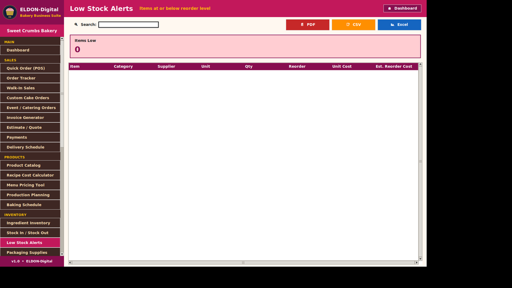 Bakery Business Management Software