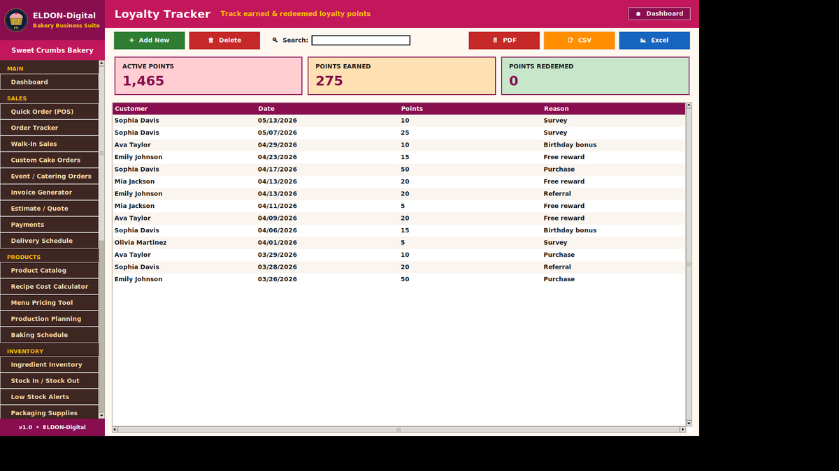 Bakery Business Management Software