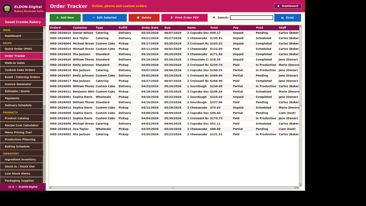 Bakery Business Management Software