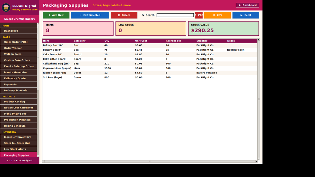 Bakery Business Management Software