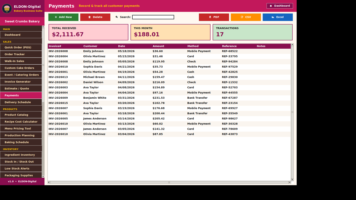 Bakery Business Management Software