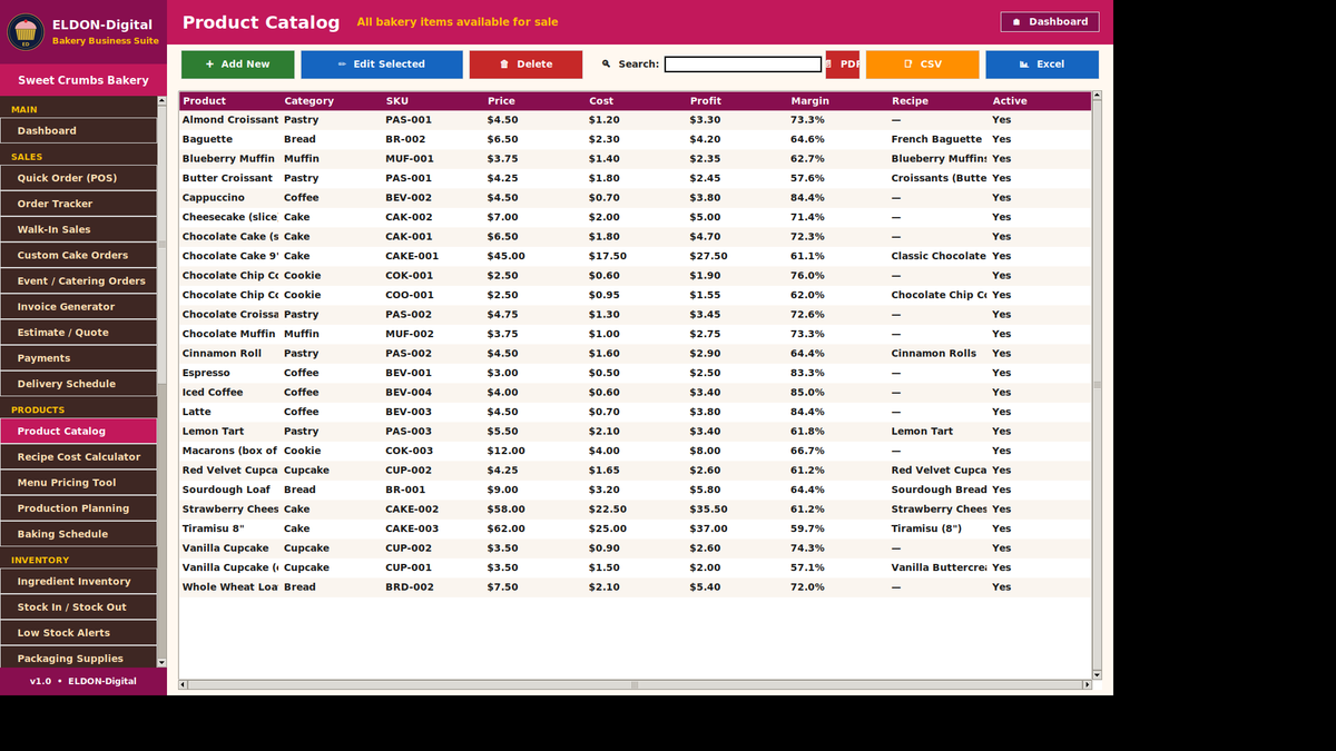Bakery Business Management Software