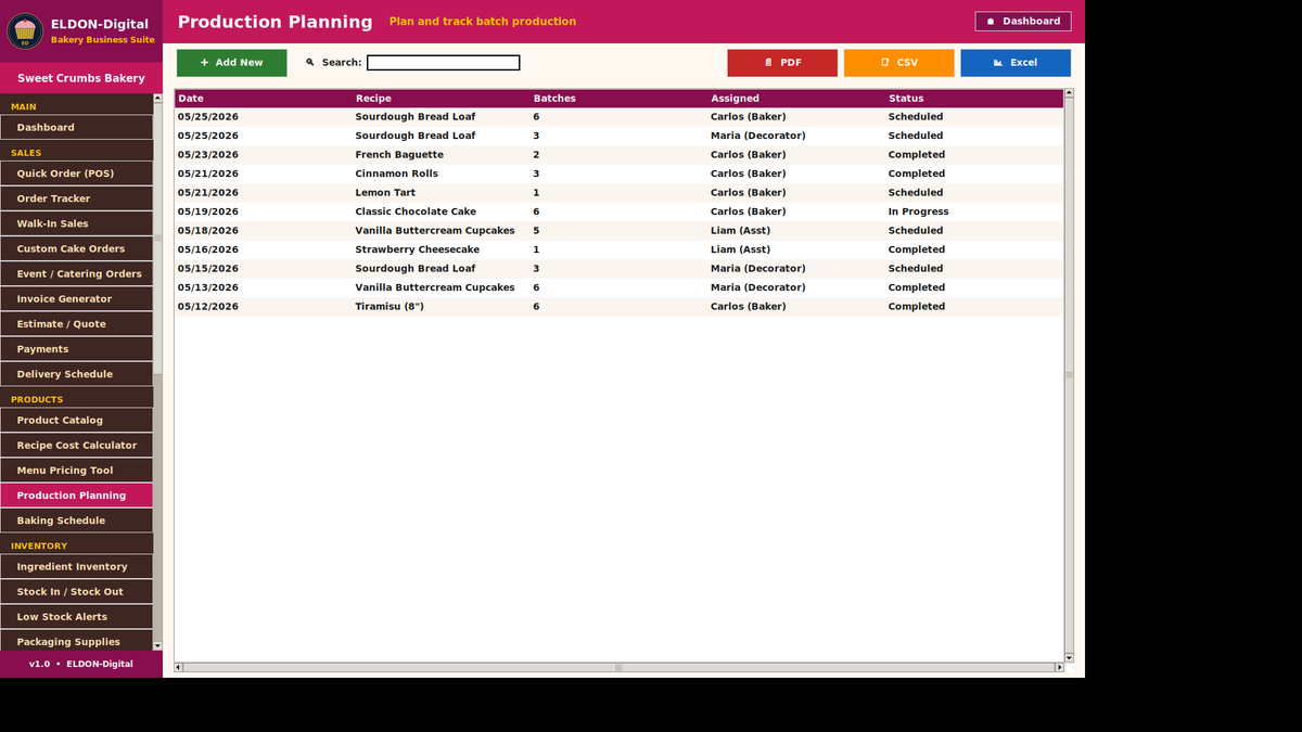 Bakery Business Management Software