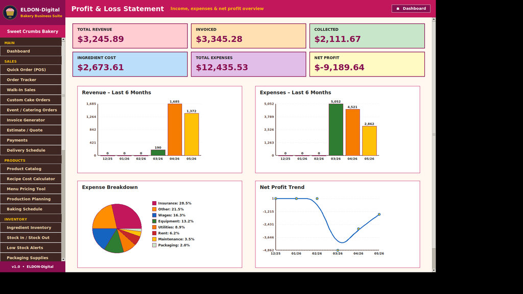 Bakery Business Management Software