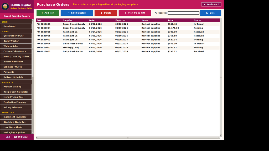 Bakery Business Management Software