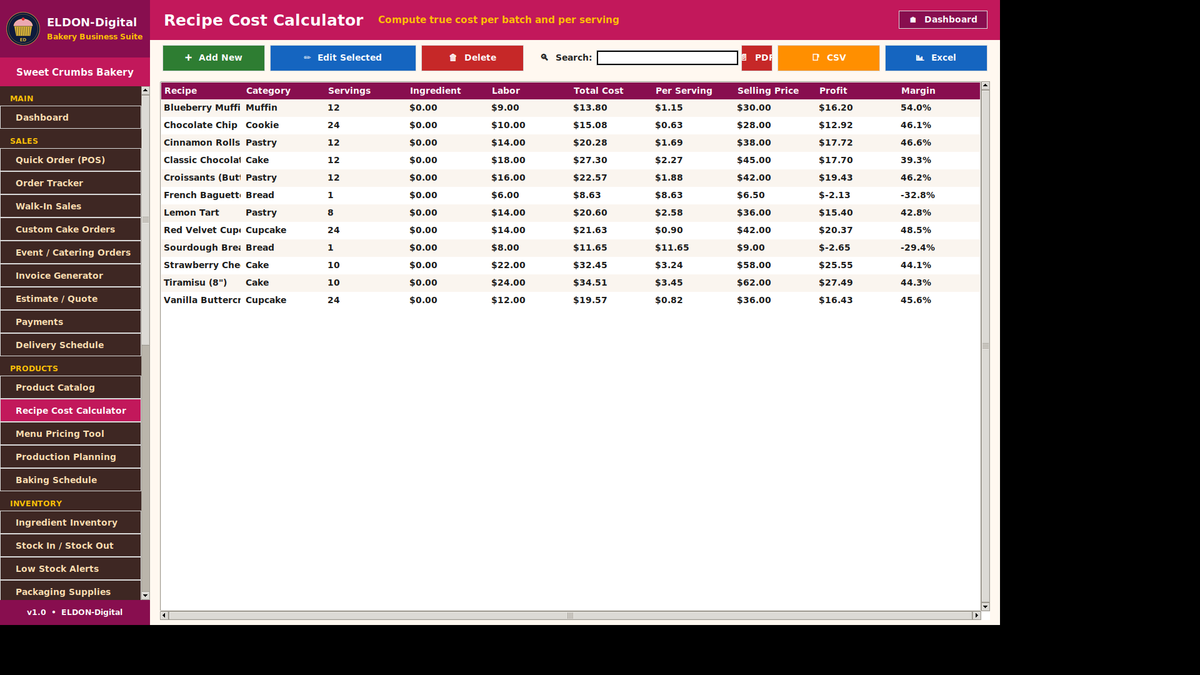 Bakery Business Management Software
