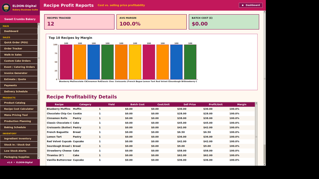 Bakery Business Management Software