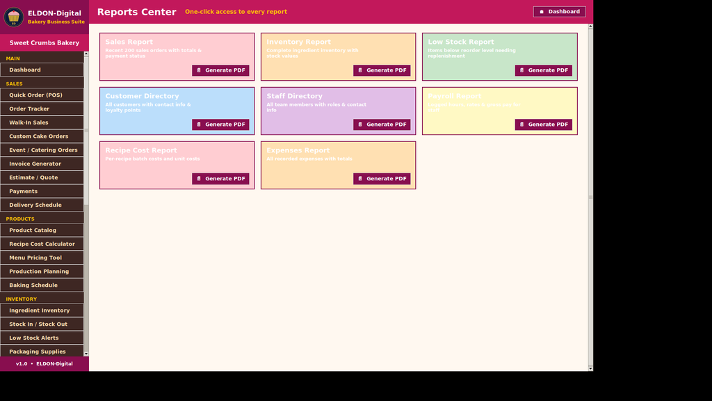 Bakery Business Management Software