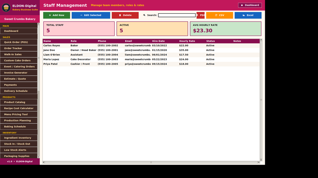 Bakery Business Management Software