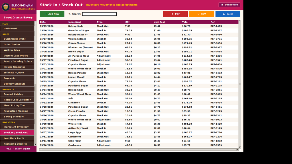 Bakery Business Management Software