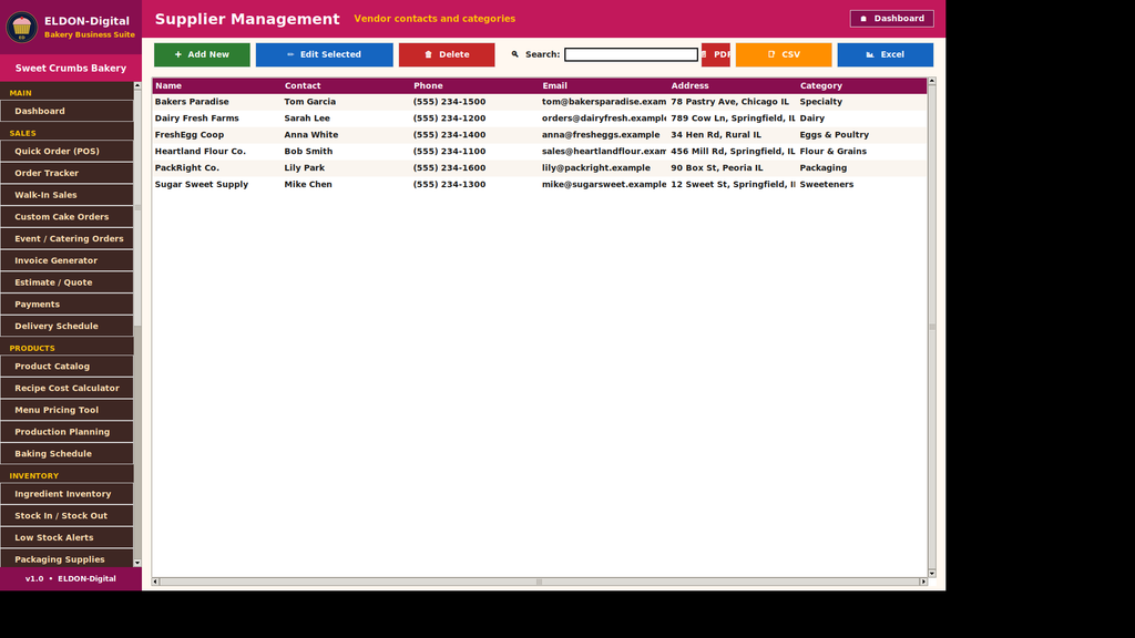 Bakery Business Management Software