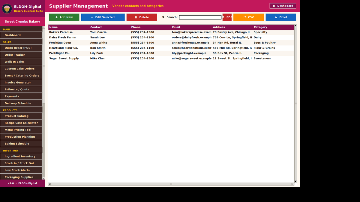 Bakery Business Management Software