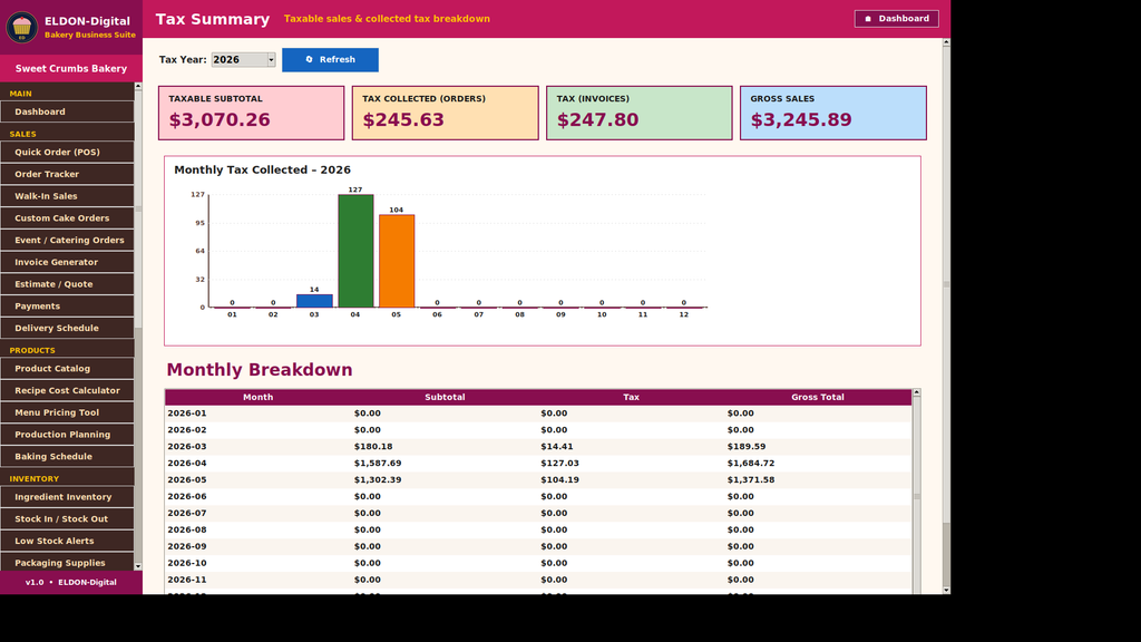 Bakery Business Management Software