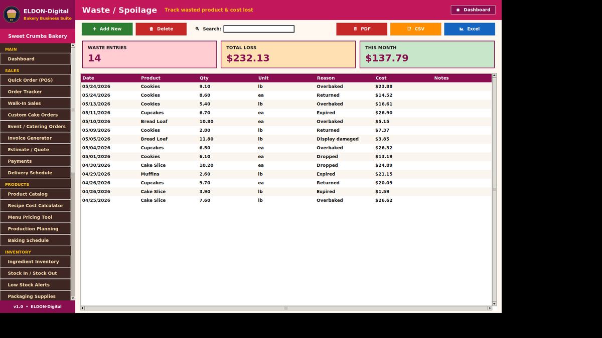 Bakery Business Management Software