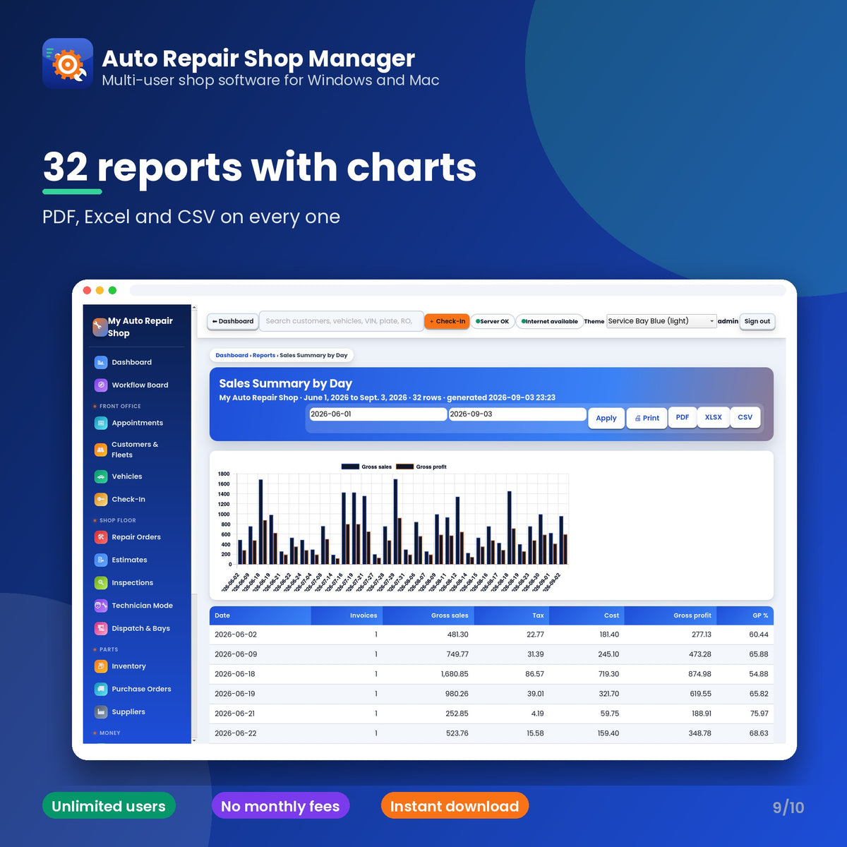 Multi-User Auto Repair Shop Management Software
