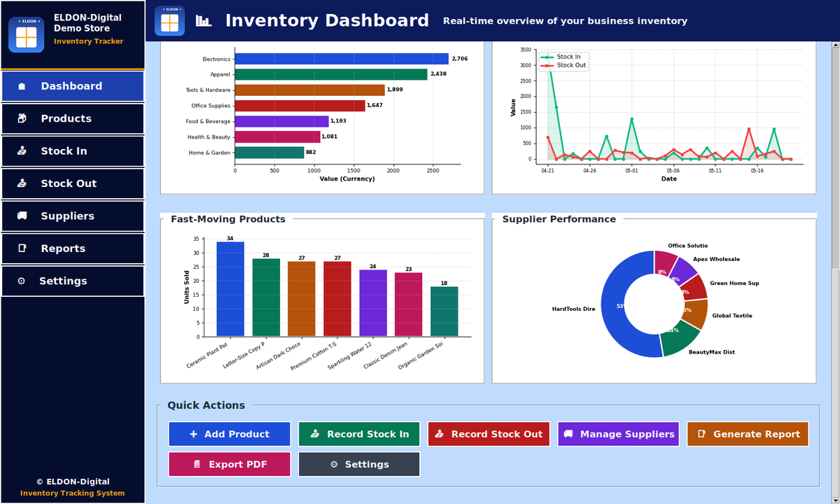 Stock Manager with Reports, Suppliers, and Barcodes
