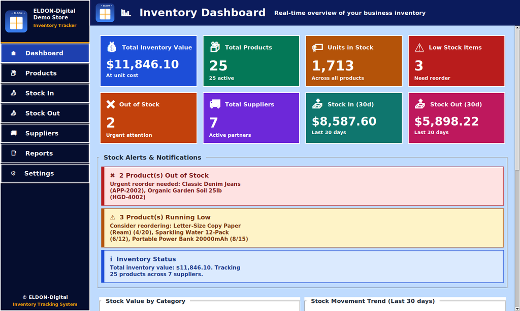 Stock Manager with Reports, Suppliers, and Barcodes