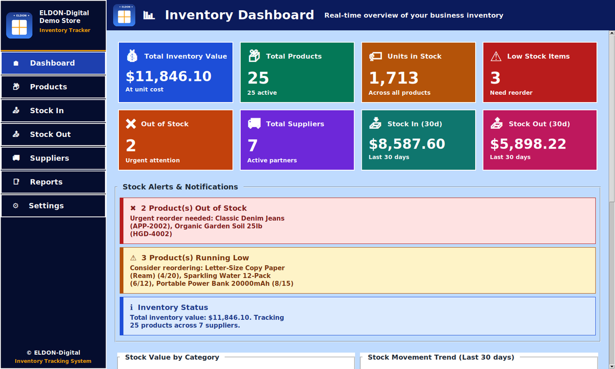 Stock Manager with Reports, Suppliers, and Barcodes
