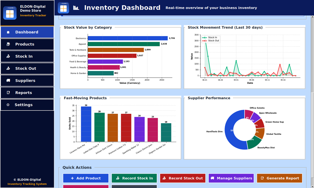 Stock Manager with Reports, Suppliers, and Barcodes