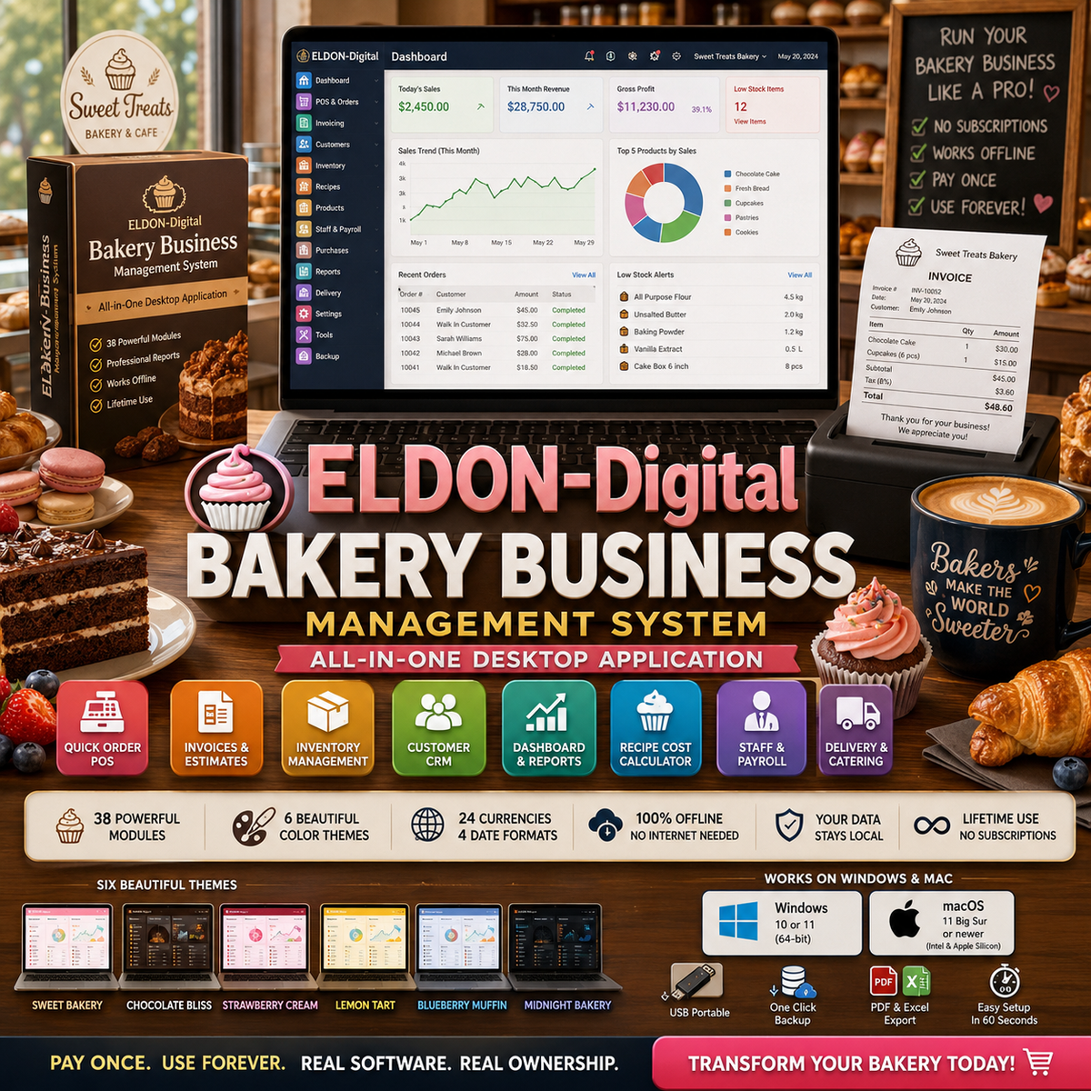 Bakery Business Management Software