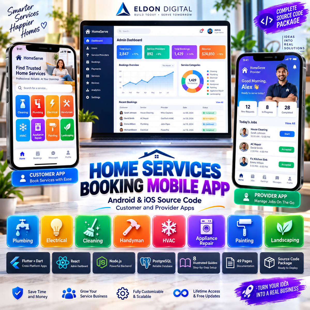 Home Services Booking Mobile App Source Code