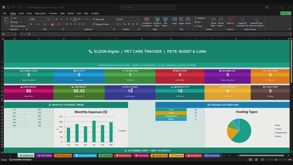 Pet Care Tracker Excel & Google Sheets