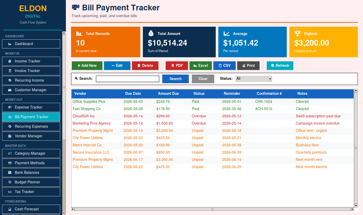 Cash Flow Management System for Small Business