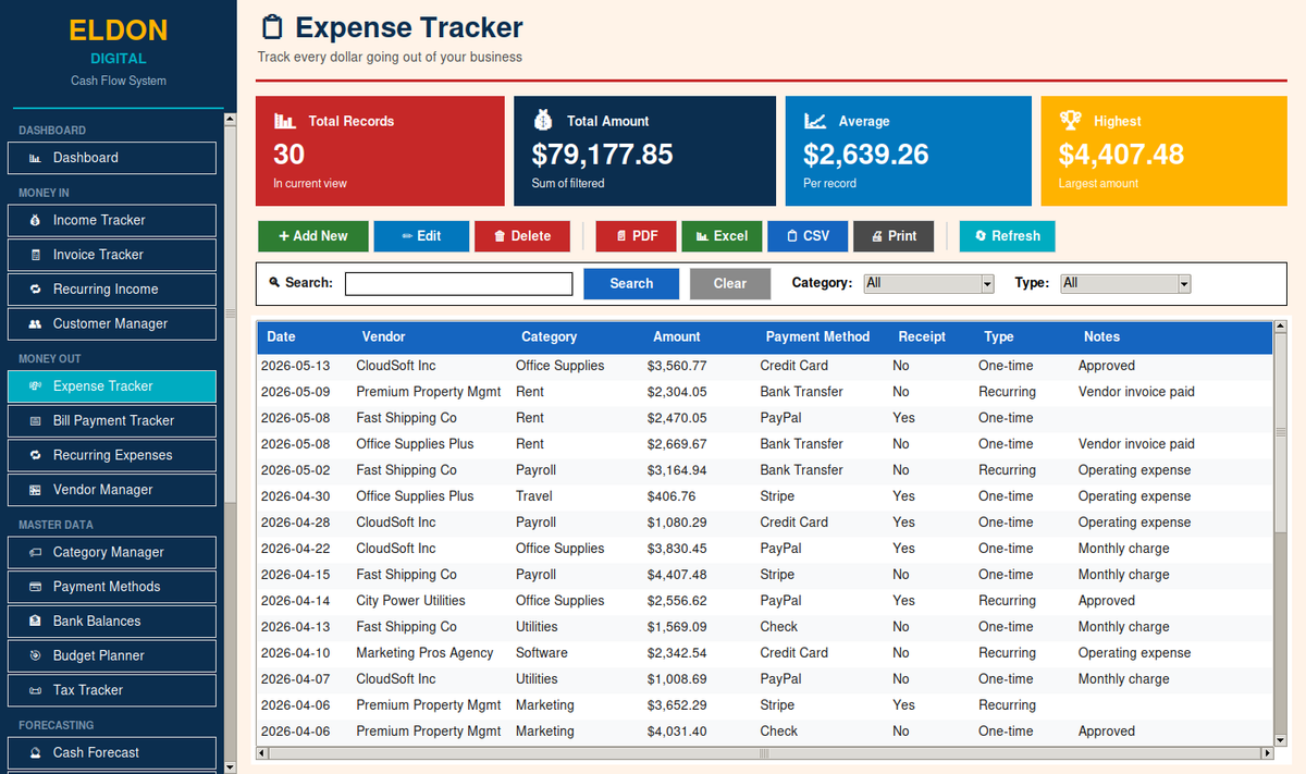 Cash Flow Management System for Small Business