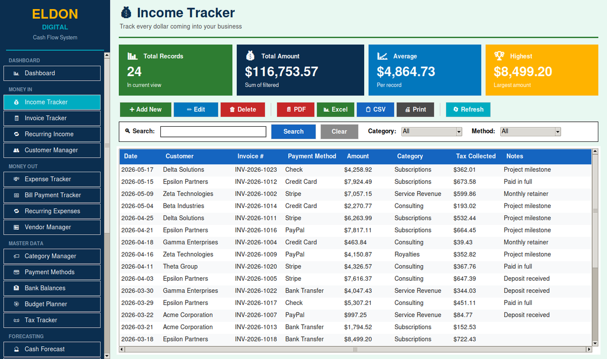 Cash Flow Management System for Small Business